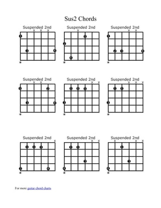 Sus 2nd-guitar-chords | PDF