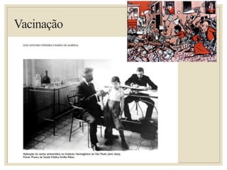 Vacinação
 