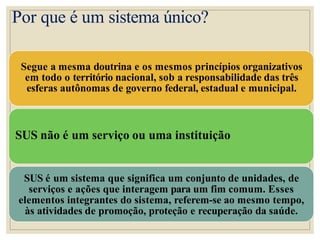 Por que é um sistema único?
Segue a mesma doutrina e os mesmos princípios organizativos
em todo o território nacional, sob a responsabilidade das três
esferas autônomas de governo federal, estadual e municipal.
SUS não é um serviço ou uma instituição
SUS é um sistema que significa um conjunto de unidades, de
serviços e ações que interagem para um fim comum. Esses
elementos integrantes do sistema, referem-se ao mesmo tempo,
às atividades de promoção, proteção e recuperação da saúde.
 
