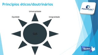 Princípios éticos/doutrinários
Universalidade
Equidade Integralidade
SUS
 