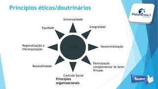 Universalidade
Equidade Integralidad
e
SUSRegionalização e
Hierarquização
Resolubilidade
Descentralização
Controle Social
Participação
complementar do Setor
Privado
Princípios
organizacionais
Princípios éticos/doutrinários
 