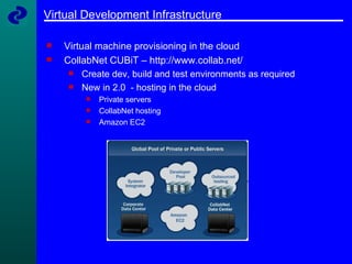 Virtual Development Infrastructure Virtual machine provisioning in the cloud CollabNet CUBiT – http://www.collab.net/ Create dev, build and test environments as required New in 2.0 - hosting in the cloud Private servers CollabNet hosting Amazon EC2