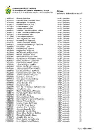 Susam nivel fundamental_-_resultado_final_(2015-03-31)