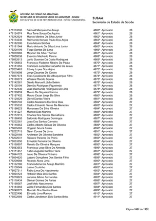 Susam nivel fundamental_-_resultado_final_(2015-03-31)
