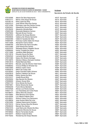 Susam nivel fundamental_-_resultado_final_(2015-03-31)