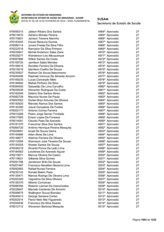Susam nivel fundamental_-_resultado_final_(2015-03-31)