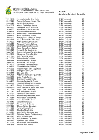 Susam nivel fundamental_-_resultado_final_(2015-03-31)