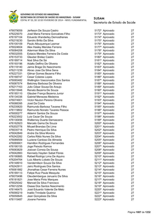 Susam nivel fundamental_-_resultado_final_(2015-03-31)