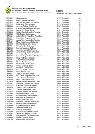 Susam nivel fundamental_-_resultado_final_(2015-03-31)