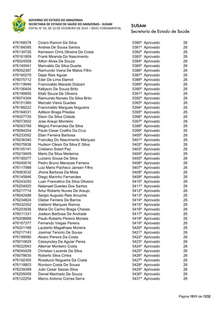 Susam nivel fundamental_-_resultado_final_(2015-03-31)