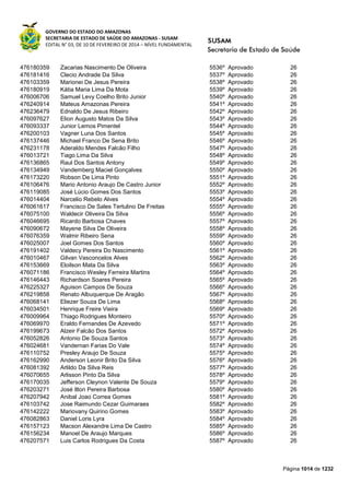 Susam nivel fundamental_-_resultado_final_(2015-03-31)