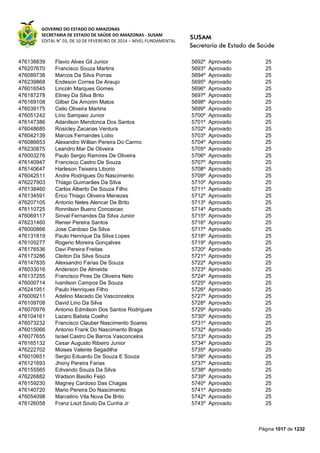 Susam nivel fundamental_-_resultado_final_(2015-03-31)
