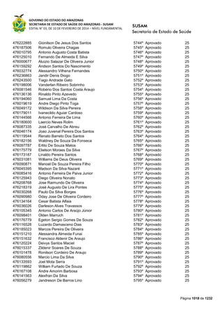 Susam nivel fundamental_-_resultado_final_(2015-03-31)
