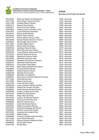 Susam nivel fundamental_-_resultado_final_(2015-03-31)