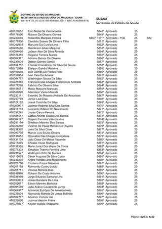 Susam nivel fundamental_-_resultado_final_(2015-03-31)