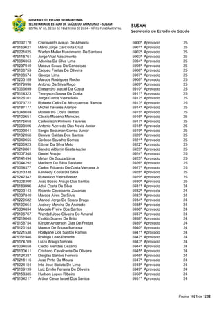 Susam nivel fundamental_-_resultado_final_(2015-03-31)