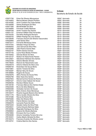 Susam nivel fundamental_-_resultado_final_(2015-03-31)