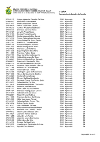 Susam nivel fundamental_-_resultado_final_(2015-03-31)