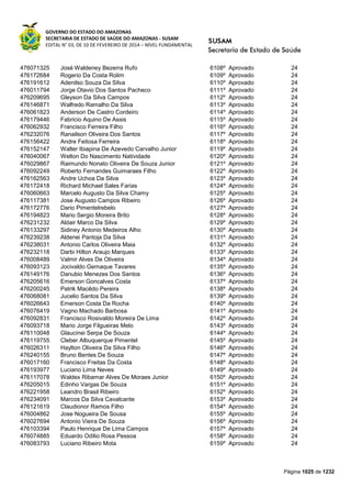 Susam nivel fundamental_-_resultado_final_(2015-03-31)