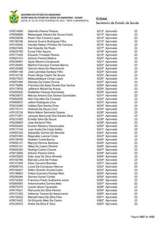 Susam nivel fundamental_-_resultado_final_(2015-03-31)