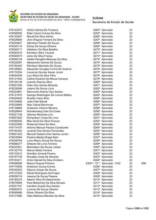 Susam nivel fundamental_-_resultado_final_(2015-03-31)