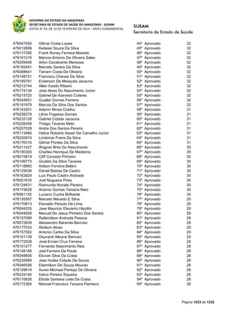 Susam nivel fundamental_-_resultado_final_(2015-03-31)
