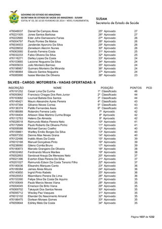 Susam nivel fundamental_-_resultado_final_(2015-03-31)