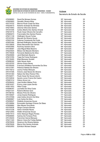 Susam nivel fundamental_-_resultado_final_(2015-03-31)