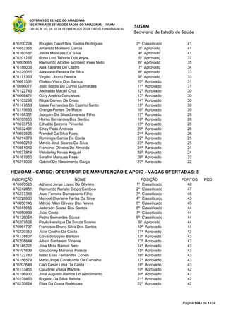 Susam nivel fundamental_-_resultado_final_(2015-03-31)