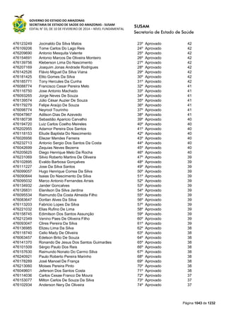 Susam nivel fundamental_-_resultado_final_(2015-03-31)