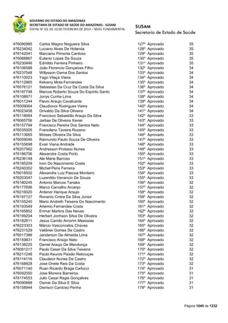 Susam nivel fundamental_-_resultado_final_(2015-03-31)
