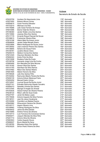Susam nivel fundamental_-_resultado_final_(2015-03-31)