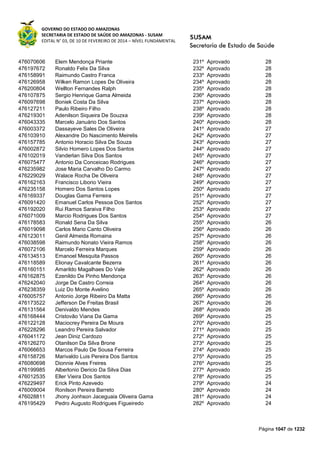 Susam nivel fundamental_-_resultado_final_(2015-03-31)
