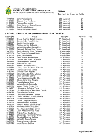 Susam nivel fundamental_-_resultado_final_(2015-03-31)