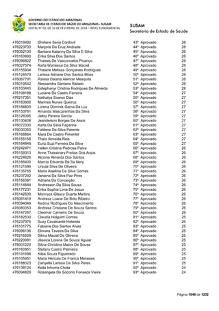 Susam nivel fundamental_-_resultado_final_(2015-03-31)