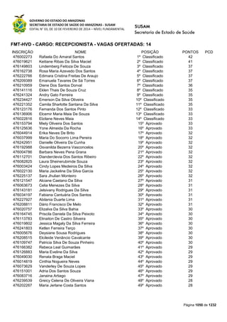 Susam nivel fundamental_-_resultado_final_(2015-03-31)