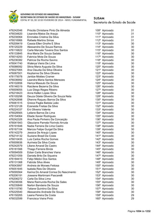 Susam nivel fundamental_-_resultado_final_(2015-03-31)