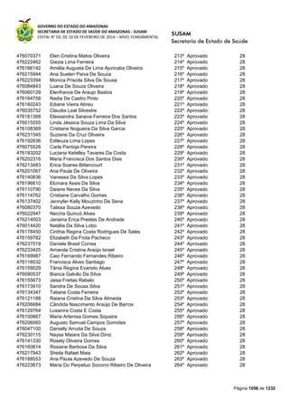 Susam nivel fundamental_-_resultado_final_(2015-03-31)
