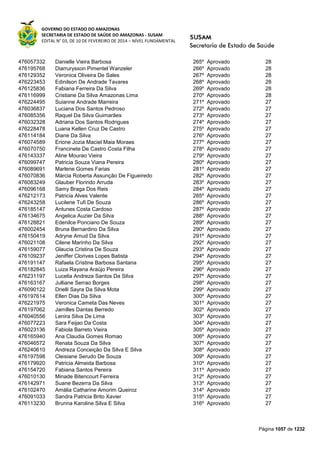 Susam nivel fundamental_-_resultado_final_(2015-03-31)