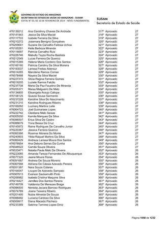 Susam nivel fundamental_-_resultado_final_(2015-03-31)