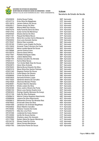 Susam nivel fundamental_-_resultado_final_(2015-03-31)