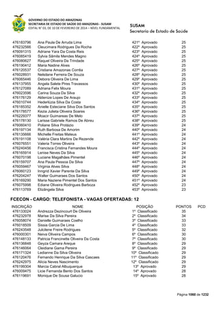 Susam nivel fundamental_-_resultado_final_(2015-03-31)