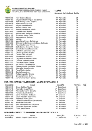 Susam nivel fundamental_-_resultado_final_(2015-03-31)