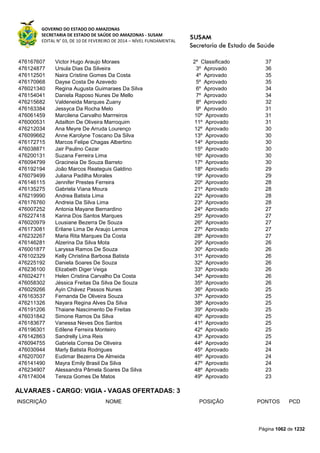 Susam nivel fundamental_-_resultado_final_(2015-03-31)