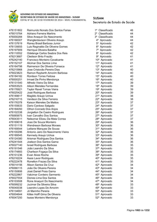 Susam nivel fundamental_-_resultado_final_(2015-03-31)