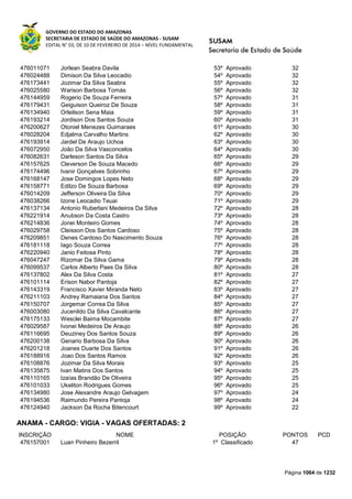 Susam nivel fundamental_-_resultado_final_(2015-03-31)