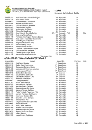 Susam nivel fundamental_-_resultado_final_(2015-03-31)