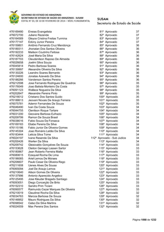Susam nivel fundamental_-_resultado_final_(2015-03-31)