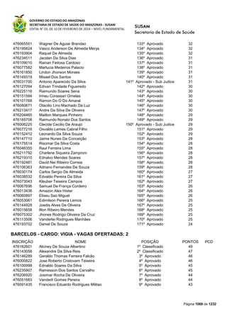 Susam nivel fundamental_-_resultado_final_(2015-03-31)
