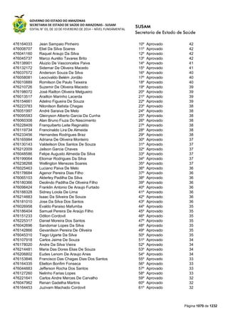 Susam nivel fundamental_-_resultado_final_(2015-03-31)